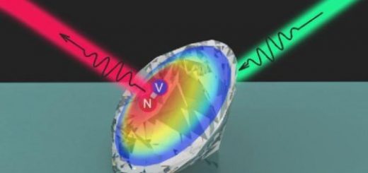 Ученые превратили наноалмазы  в управляемые источники света